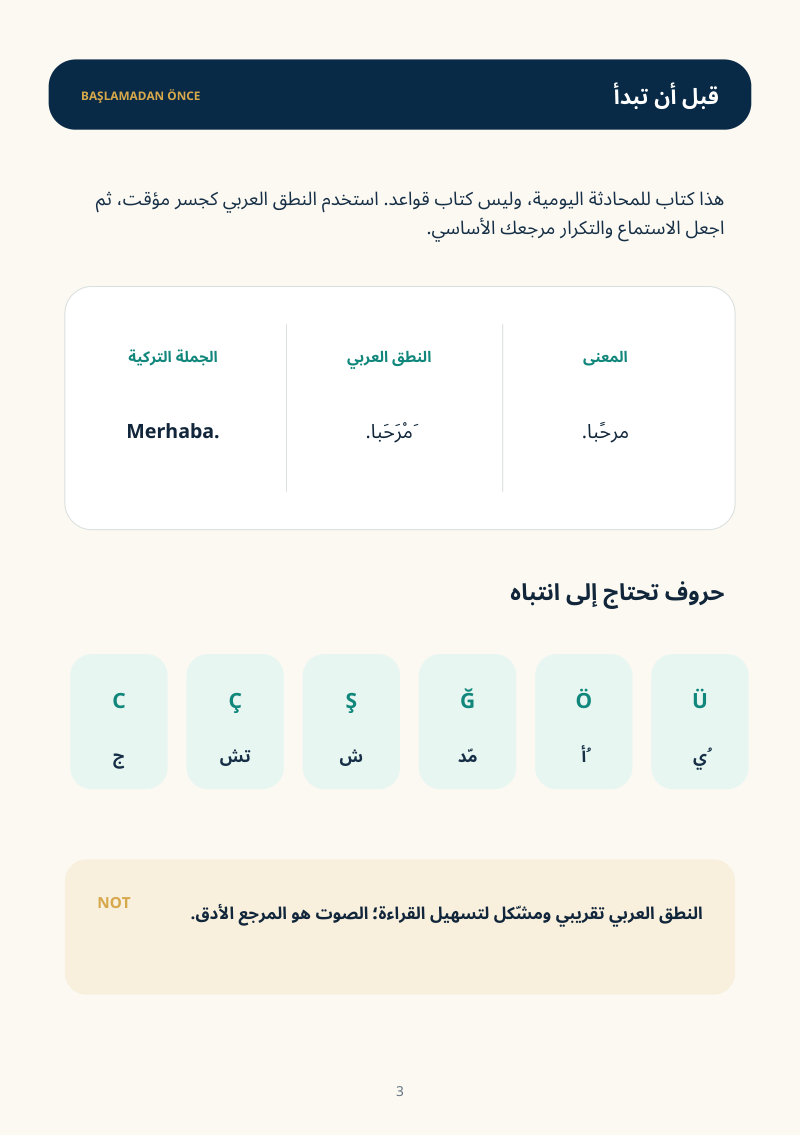 قبل أن تبدأ: مثال على طريقة عرض الجملة، وستة حروف تركية تحتاج إلى انتباه، وملاحظة عن النطق.