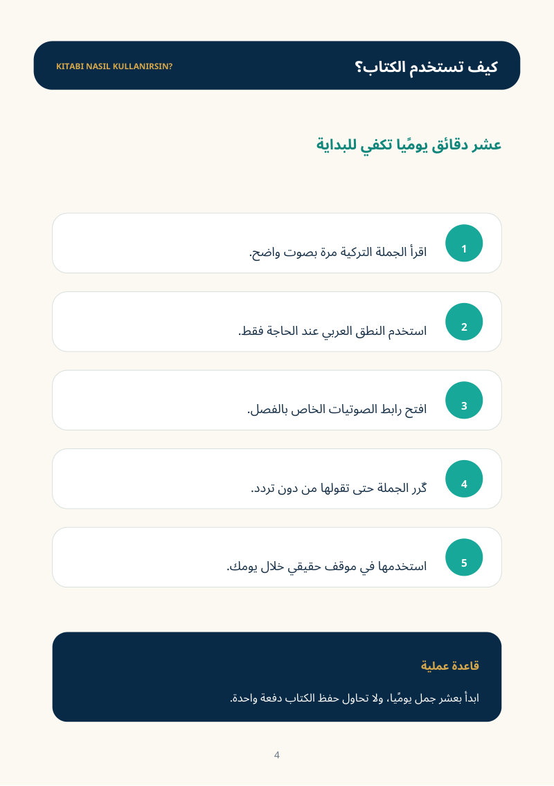 كيف تستخدم الكتاب: خمس خطوات لعشر دقائق يوميًا، وقاعدة عملية.