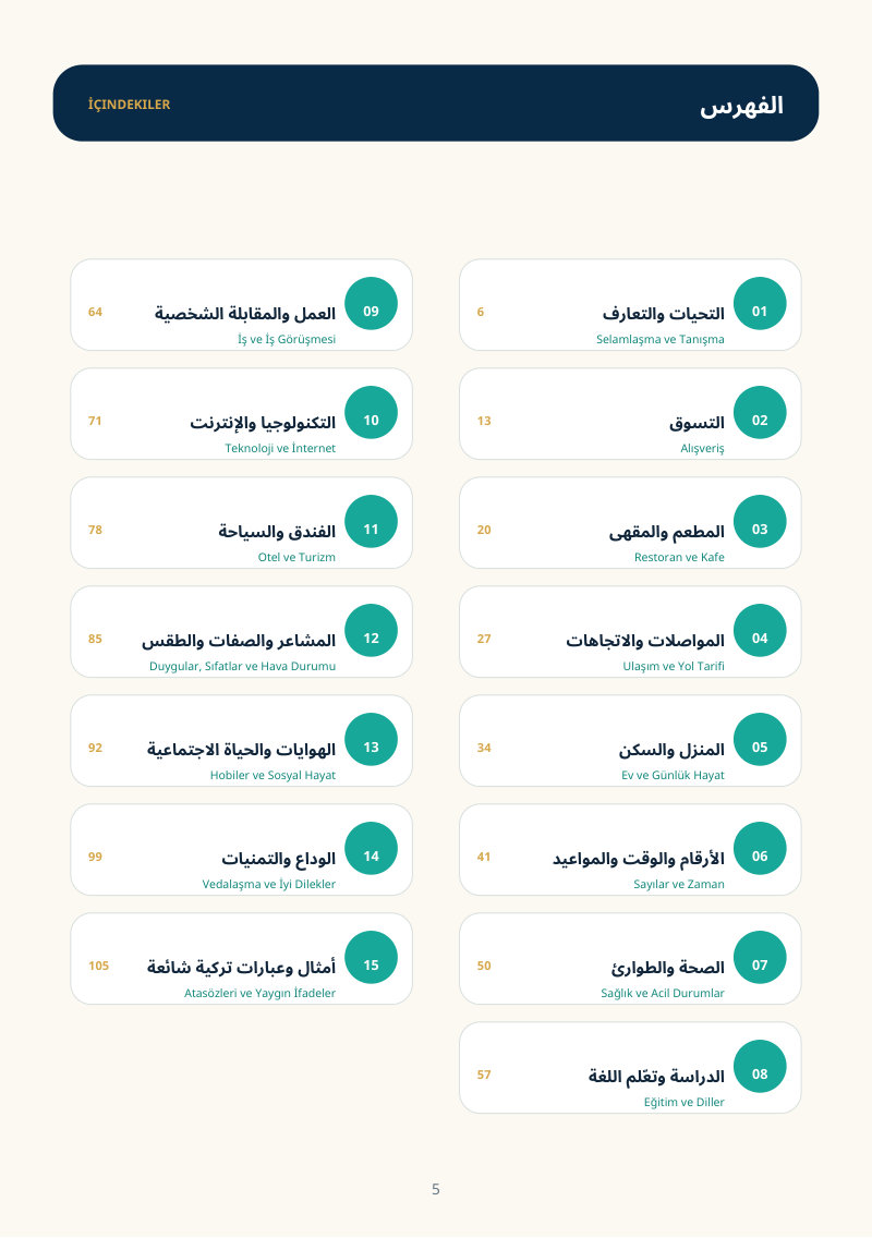 الفهرس: عناوين الفصول الخمسة عشر بالعربية والتركية.