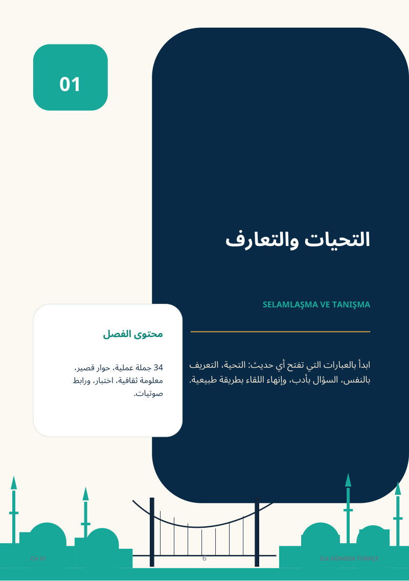 افتتاحية الفصل الأول «التحيات والتعارف»: 34 جملة عملية، وحوار قصير، ومعلومة ثقافية، واختبار.