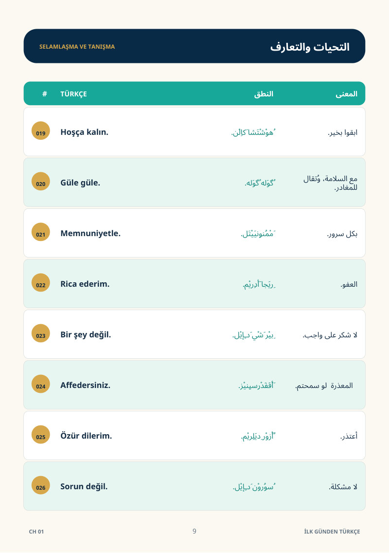 جدول الجمل من 019 إلى 026.