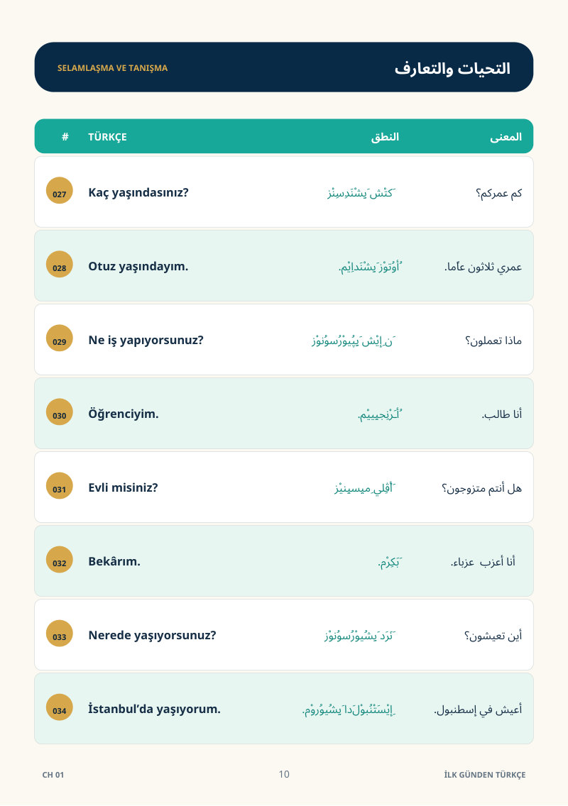 جدول الجمل من 027 إلى 034.