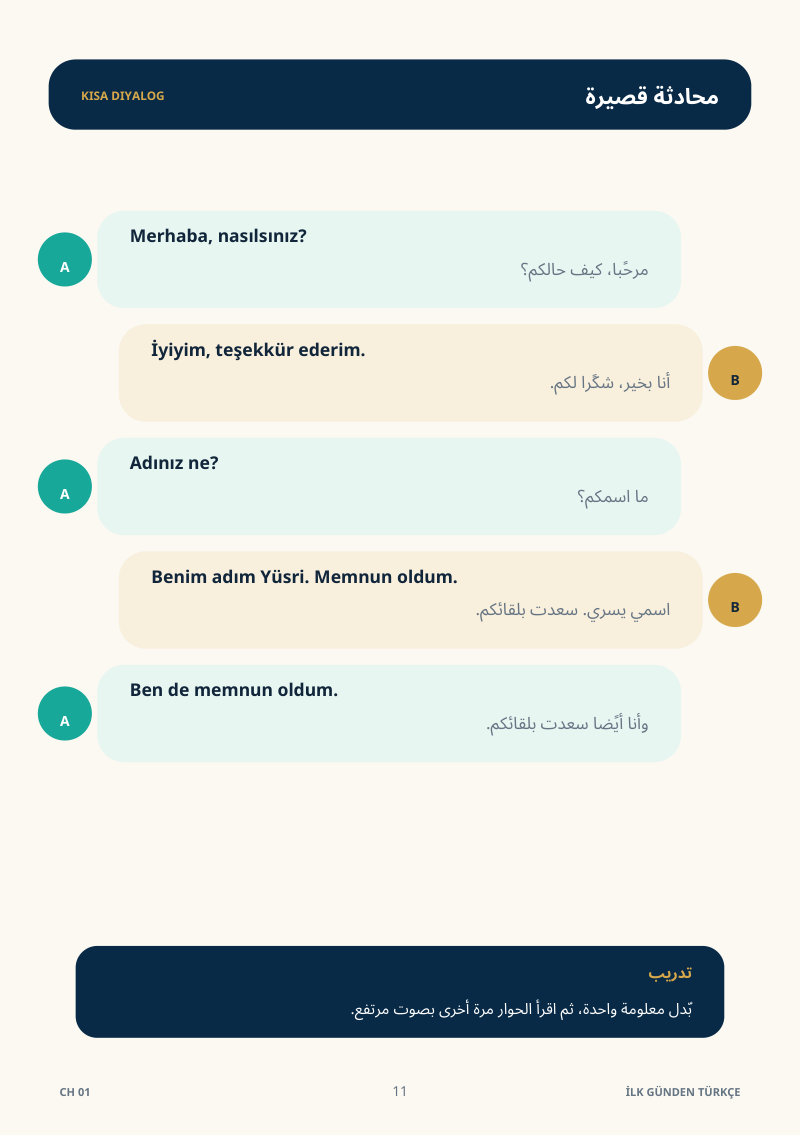 محادثة قصيرة بين شخصين بالتركية مع الترجمة، وتدريب.